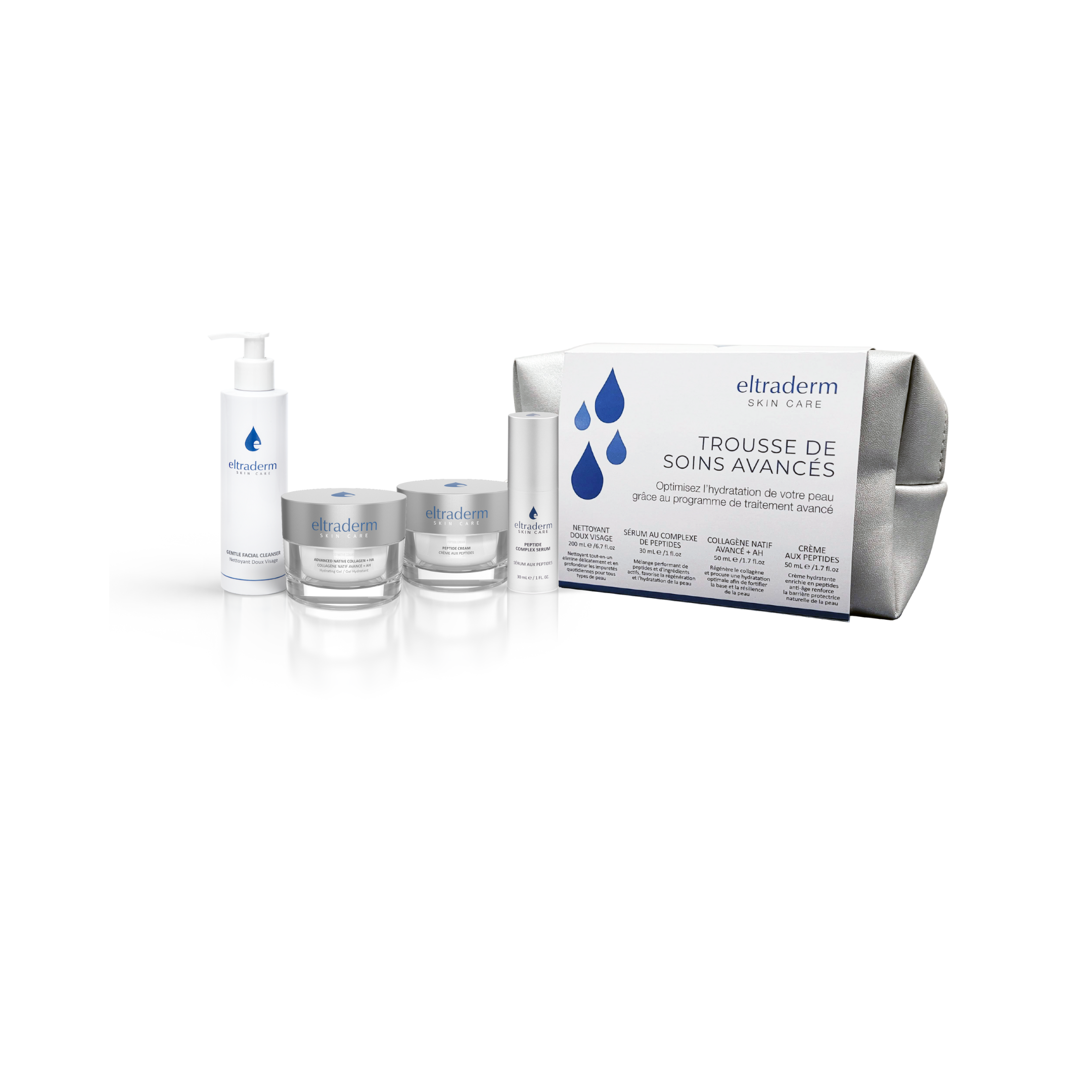 Advanced Skin Care Kit